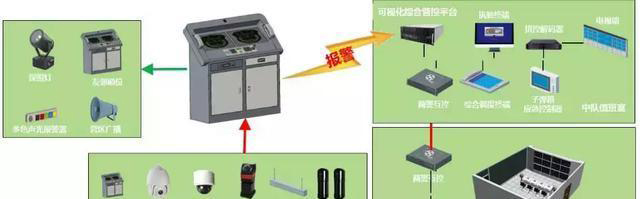 “科技強勤，智慧磐石”