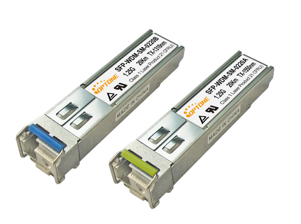 光模塊簡介、結(jié)構(gòu)介紹及分類詳解