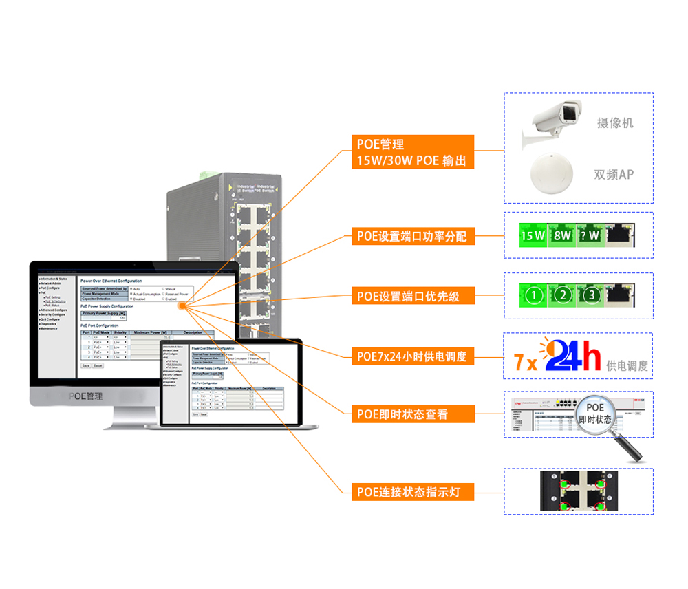 如何快速選擇工業(yè)網(wǎng)管poe交換機？