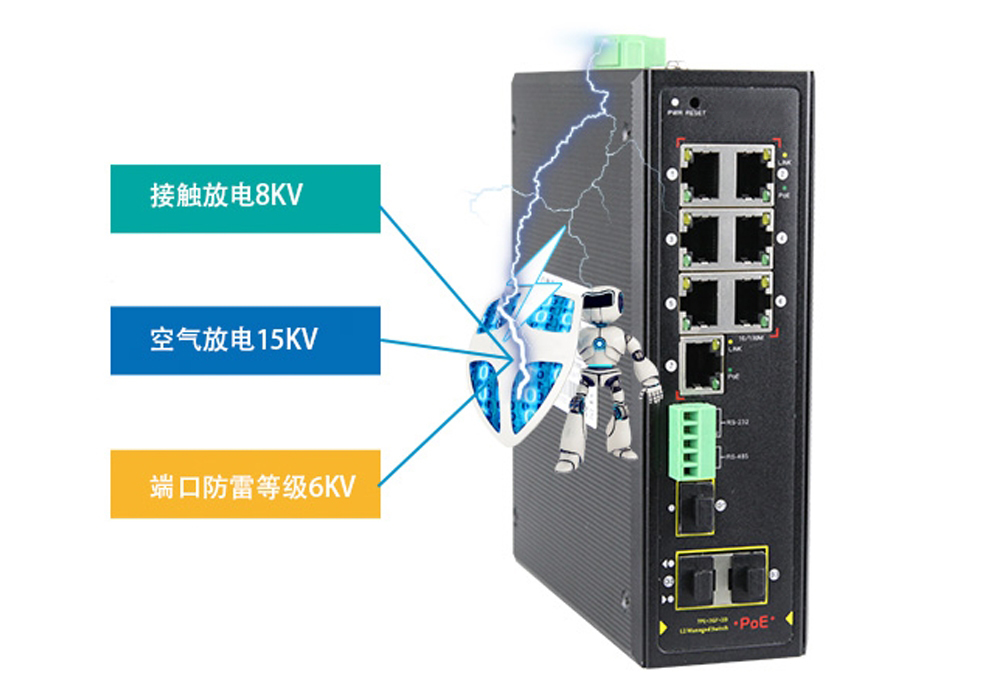 什么是集成串口服務(wù)器POE交換機(jī)？