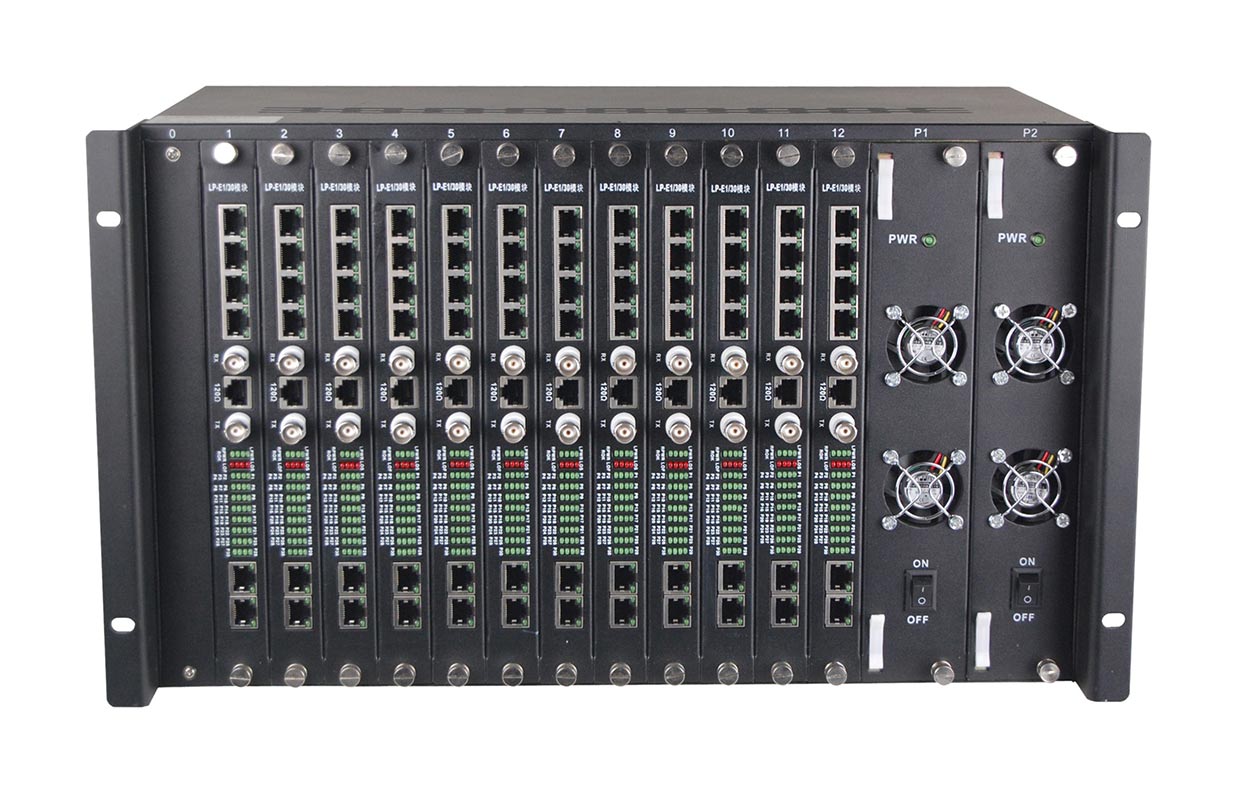 什么是PCM綜合語音復用設備？