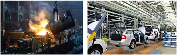 工業(yè)自動化控制系統解決方案